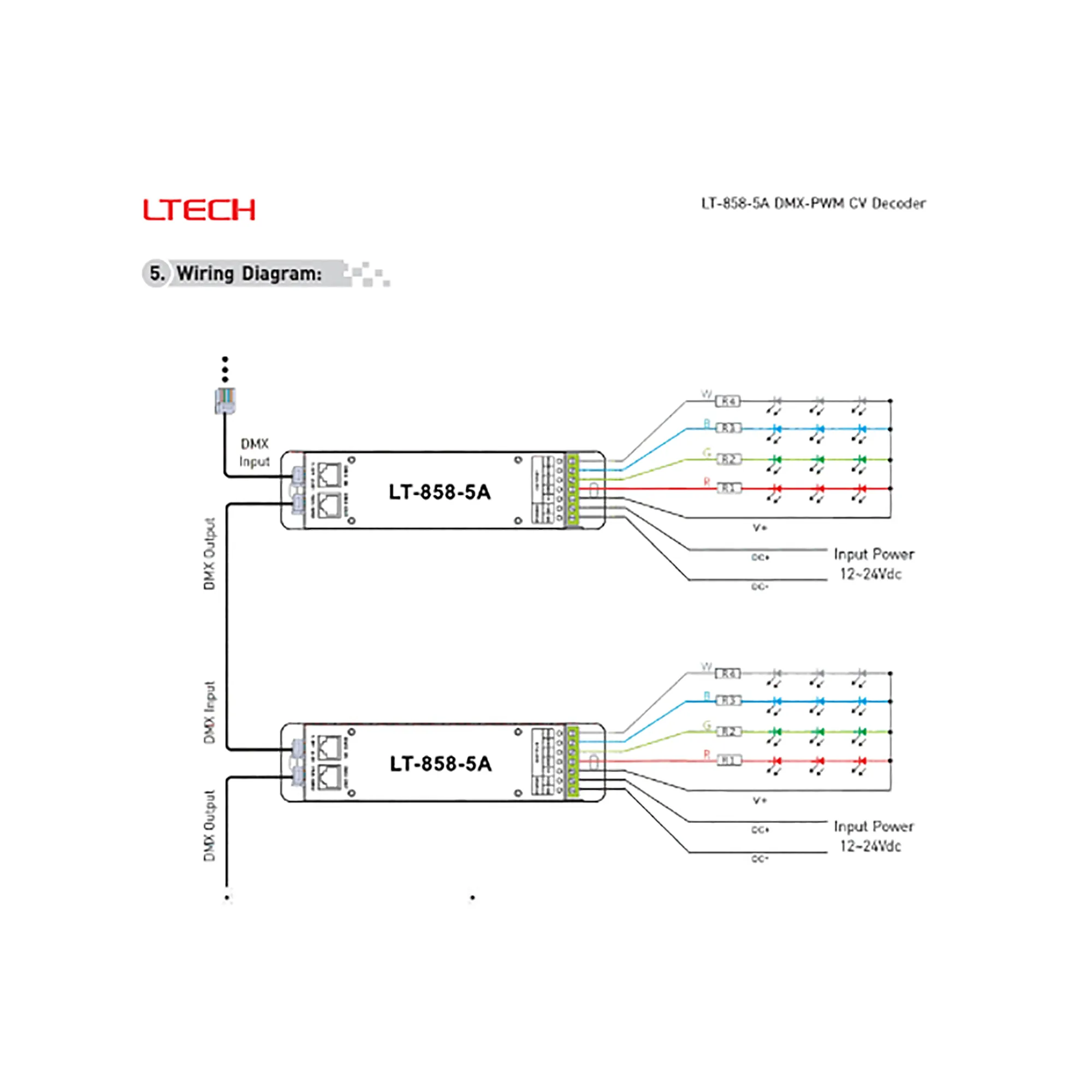 4 Channel CV DMX Decoder 12/24V DC 858-5A  LTECH DMX Controller